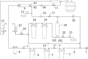 废水可循环利用的家用纯水机