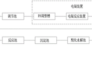 用于电镀废水金属回收工艺的电絮凝系统