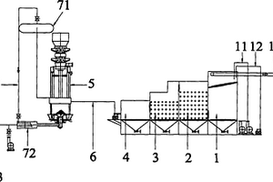 煤气发生炉废水处理方法及其处理系统