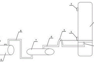 蒸氨塔塔底的蒸氨废水液位控制装置