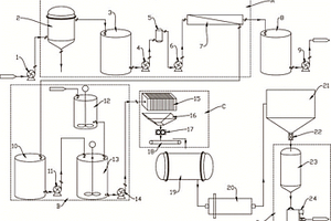 利用钛白生产中的酸性废水制备β型建材石膏的生产装置