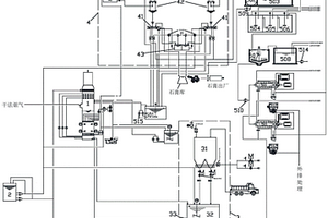 铝电解烟气湿法脱硫废水处理系统