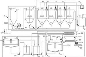 硫酸法钛白生产中的酸性废水再利用生产装置