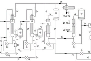 兰炭废水蒸发结晶处理系统