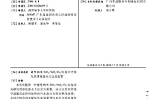 磁性纳米TiO2/SiO2/Fe3O4复合光催化剂净化废水方法及装置