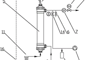 切割废水超滤阀组装置