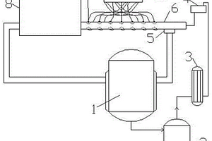 生物柴油生产废水循环处理装置