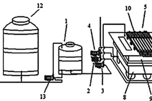 含镍废水处理装置及其处理方法