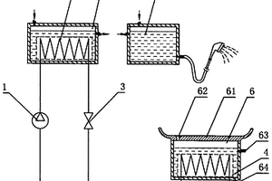 洗浴废水余热循环利用装置