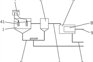 适用于高浓度的电解式废水处理设备