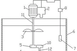 废水处理反应池PH值监测双叶片组加药搅拌一体机
