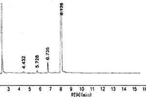 2-氯-6-氟苯甲醛高浓度有机工艺废水的处理方法