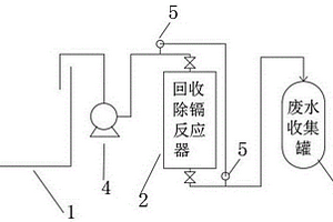 薄膜太阳能电池废水除镉装置