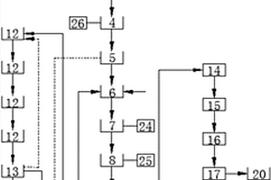 环保型混合废水处理系统