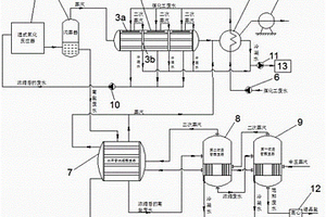 煤化工废水处理系统及其处理方法