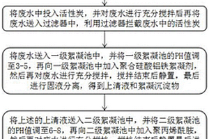 絮凝沉淀法的废水深度处理工艺