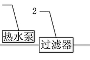 印染废水余热回收系统