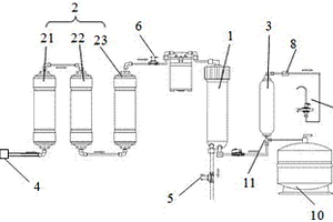 可调节废水比的反渗透净水系统