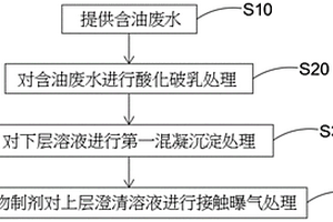 具有创能及节能功效之含油废水处理方法与设备