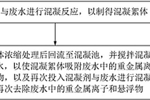 混凝絮体回流的污废水处理方法及系统