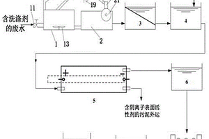 去除生活废水中洗涤剂的处理系统