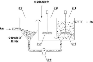 重金属捕捉剂反应槽及利用其的重金属废水处理方法