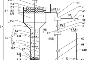 流化态分区铁粉处理废水的系统