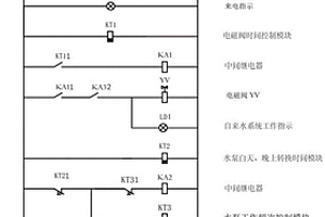 冷凝废水回收利用控制装置