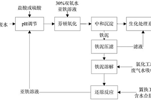 降低三环唑农药废水COD的方法