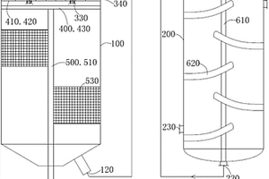 高效交换、洗涤废水处理装置