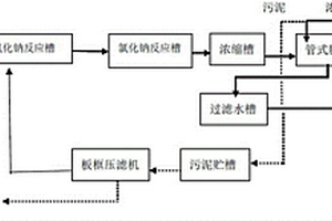 采用管式微滤膜的含银废水处理系统