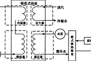 针对低温废水不连续的余热回收系统