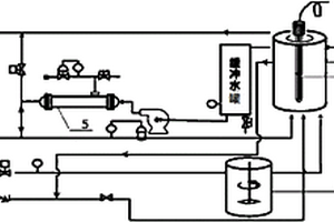 光催化-芬顿氧化协同深度处理有机废水装置