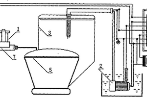 抽水马桶的废水利用自动供水装置