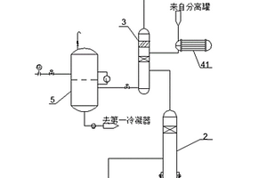 用于高浓度含油废水的循环分离式脱水系统