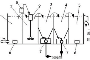 可移动式洗涤废水回用处理设备及方法