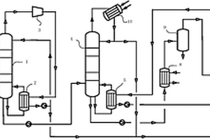 低压热泵精馏与双效精馏结合的DMF废水处理节能工艺和装置