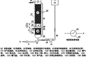 镀铁废水净水系统及净水方法