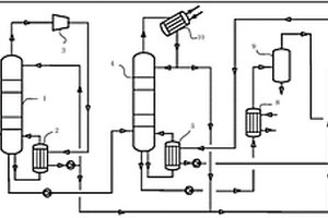 低压热泵精馏与双效精馏结合的DMF废水处理节能装置