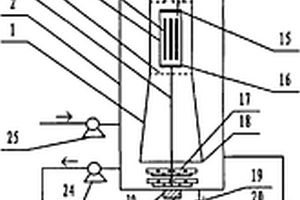 避免富余臭氧二次污染的微波协同光催化废水降解反应器