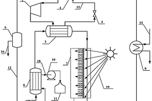 热泵耦合纳米光子疏水膜蒸发处理电镀废水系统及方法