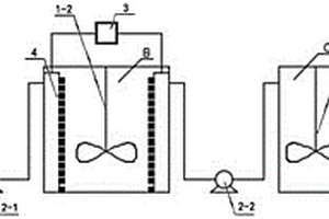 超声辅助芬顿-混凝沉淀处理氯乙酸生产废水装置及其方法