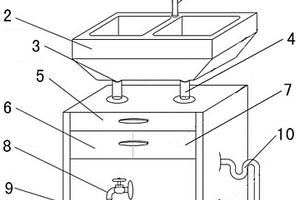 生活废水再利用装置