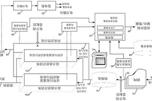 废水处理设施控制系统