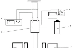 处理脱硫废水同时还原二氧化碳的流动式光电化学电池