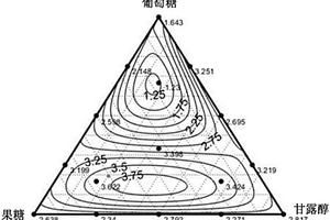 杜鹃拟青霉菌菌丝体的制造方法、生物塑料以及废水处理方法