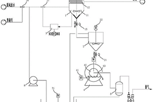 催化裂化脱硫废水悬浮物处理装置及处理方法