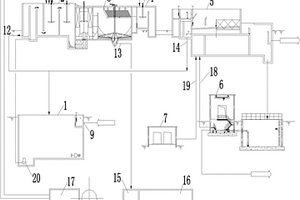 钢铁厂废水深度处理回用处理系统