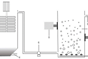 絮凝-超声臭氧氧化的废水处理装置及方法