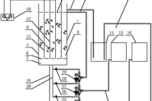 废水氨氮吸附材料的原位脱附再生装置及其使用方法